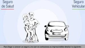 Ilustración de familia junto a un coche representando opciones de seguros mapfre seguros
